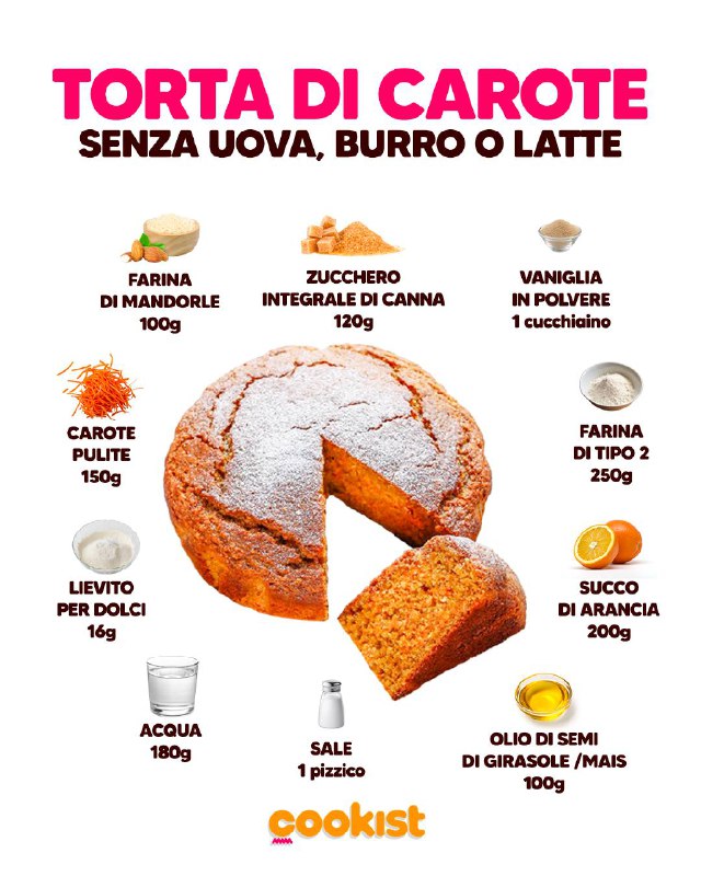 Torta Vegana alle Carote: Morbidezza Senza Compromessi!