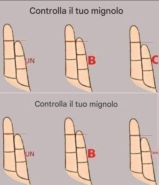 Il tuo mignolo rivela cose belle della tua personalità