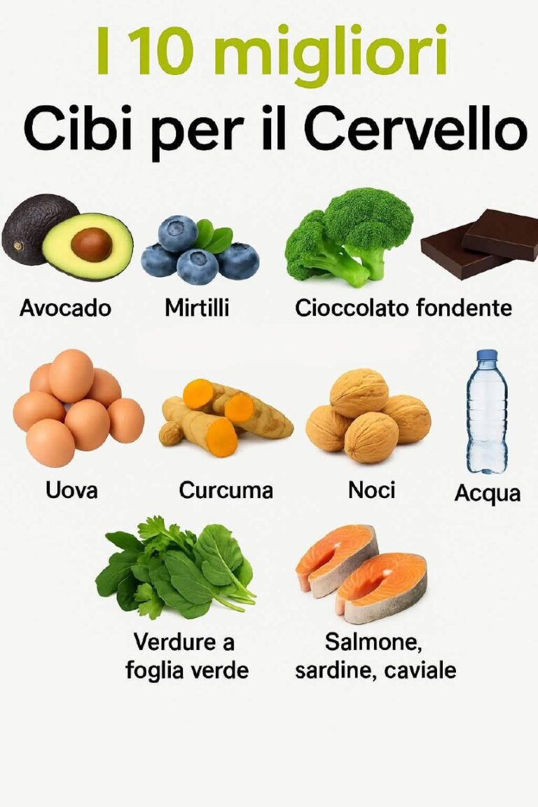 Ciò che mangi ti illumina: ricetta energetica per nutrire il cervello e la mente”