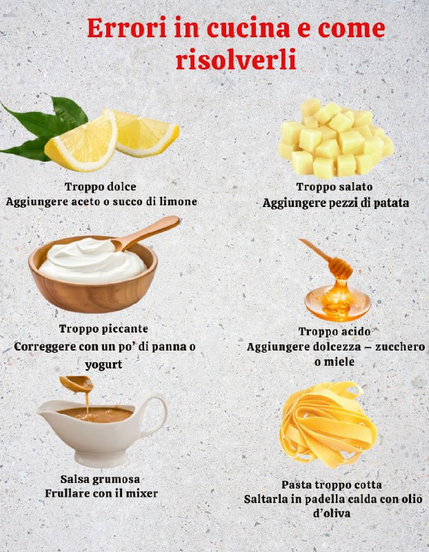 Trucchi da Chef: Correggere gli Errori in Cucina con Semplici Soluzioni”