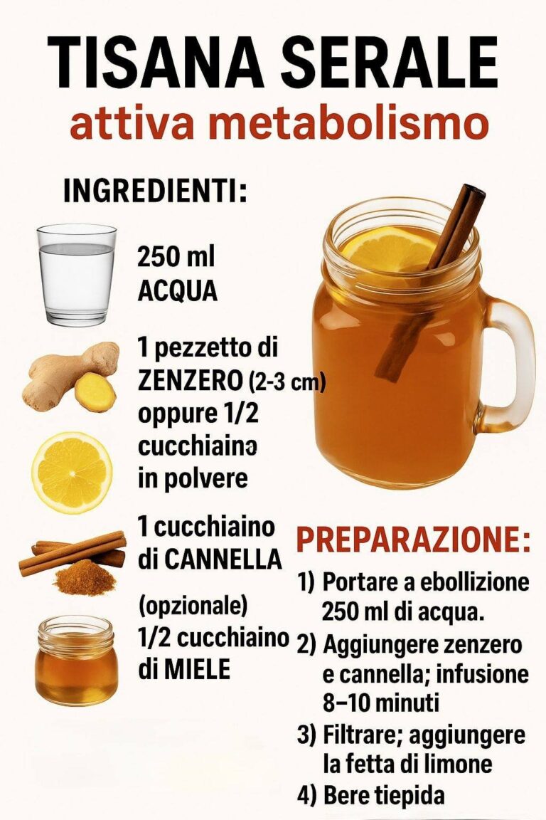 Tisana Serale allo Zenzero e Cannella: Calda, Digestiva e Rinfrescante