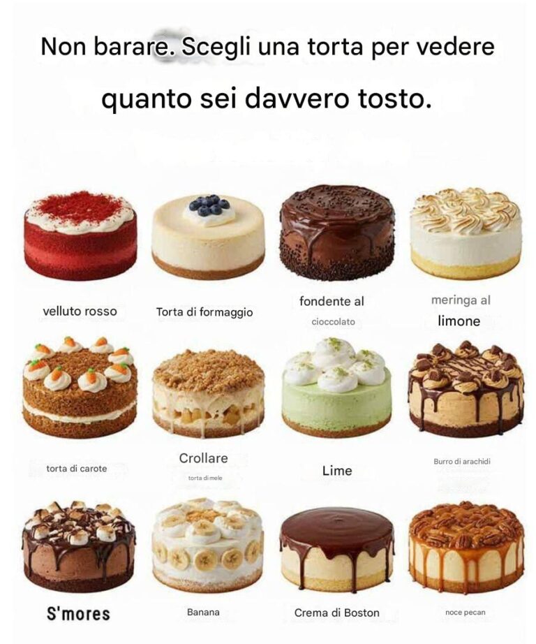 Immergiamoci nel mondo delle torte e dei tratti della personalità in base al post.