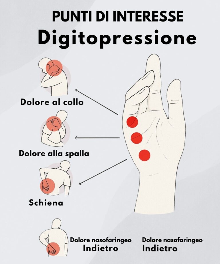 Digitopressione quotidiana: i punti segreti per sciogliere dolori e tensioni”